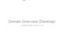 do competitor analysis, audit and website analysis for better search results